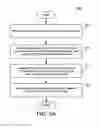 Fig. 09 - Apparatus for application of two-phase contaminant removal medium