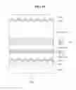 Fig. 10 - THIN FILM SOLAR CELL MODULE