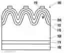 Fig. 01 - SOLAR CELL AND METHOD FOR FABRICATING THE SAME