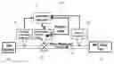 Fig. 01 - Transient measurements of mass flow controllers