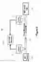 Fig. 03 - Transient measurements of mass flow controllers