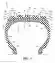 Fig. 07 - Stiffness enhanced tread element