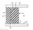 Fig. 01 - Method for forming an insulating glazing unit