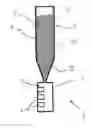 Fig. 01 - Method for green sand molding