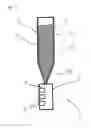 Fig. 02 - Method for green sand molding