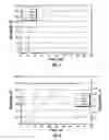 Fig. 02 - INTERPOLYMER CROSSLINKED GEL AND METHOD OF USING