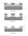 Fig. 02 - Method for making a pattern from sidewall image transfer