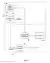 Fig. 02 - SYSTEMS AND METHODS FOR PROCESSING ANIMAL WASTE