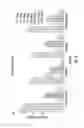 Fig. 02 - Electrospray ionization mass spectrometry methodology