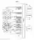 Fig. 02 - CHARGED PARTICLE BEAM DEVICE AND IMAGE DISPLAY METHOD