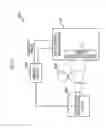 Fig. 02 - Radiation detection element and radiographic imaging device