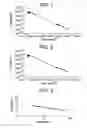 Fig. 02 - USE OF COMPOSITE MATERIALS BASED ON CARBON NANOTUBES AS THICKENING AGENTS FOR AQUEOUS SOLUTIONS
