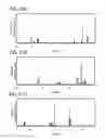 Fig. 22 - LIQUID CRYSTAL COMPOSITION AND LIQUID CRYSTAL DISPLAY DEVICE