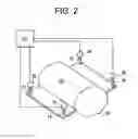 Fig. 03 - Jacking mechanism