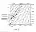 Fig. 04 - Nitride semiconductor light emitting device