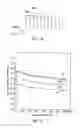 Fig. 08 - Nitride semiconductor light emitting device
