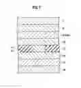 Fig. 06 - Semiconductor light emitting device and fabrication method for the same