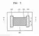 Fig. 05 - Graphene electronic devices