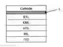 Fig. 01 - Electronic devices comprising multi cyclic hydrocarbons