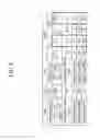 Fig. 09 - Organic light emitting diode display