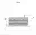Fig. 02 - Organic EL element, display apparatus, and light-emitting apparatus