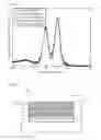 Fig. 09 - Organic EL element, display apparatus, and light-emitting apparatus