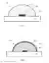 Fig. 02 - Light-emitting device and light mixing device