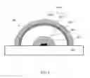 Fig. 04 - Light-emitting device and light mixing device