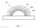 Fig. 07 - Light-emitting device and light mixing device