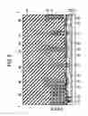 Fig. 06 - Semiconductor device