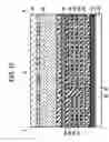 Fig. 11 - Semiconductor device