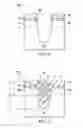 Fig. 06 - Reducing device performance drift caused by large spacings between active regions