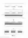 Fig. 02 - Imprint lithography