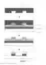 Fig. 03 - Imprint lithography