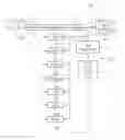 Fig. 01 - Method and system for controlling an electric device of a wind turbine