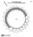 Fig. 08 - Wind turbine power generation