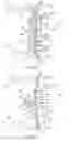 Fig. 05 - Wind power generation systems including segmented stators