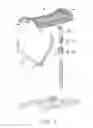 Fig. 07 - Movable support leg