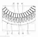 Fig. 01 - Stator with interphase insulation sheet
