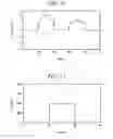 Fig. 12 - ACTUATOR AND ACTUATOR MANUFACTURING METHOD
