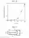 Fig. 15 - ACTUATOR AND ACTUATOR MANUFACTURING METHOD