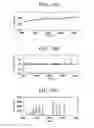 Fig. 17 - ACTUATOR AND ACTUATOR MANUFACTURING METHOD