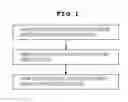 Fig. 02 - Flexible nanocomposite generator and method for manufacturing the same
