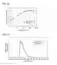 Fig. 29 - Organometallic Complex, Light-Emitting Element, Light-Emitting Device, Electronic Device, and Lighting Device