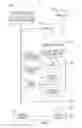 Fig. 02 - Method and apparatus for automatically controlling airborne vehicle lighting systems