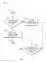 Fig. 06 - Method and apparatus for automatically controlling airborne vehicle lighting systems