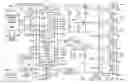 Fig. 01 - System for reprogramming power parameters for light emitting diodes