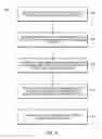 Fig. 07 - Powerline communication control of light emitting diode (LED) lighting fixtures