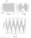 Fig. 20 - Linear vibration modules and linear-resonant vibration modules