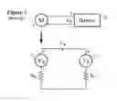 Fig. 02 - Reconfigurable battery